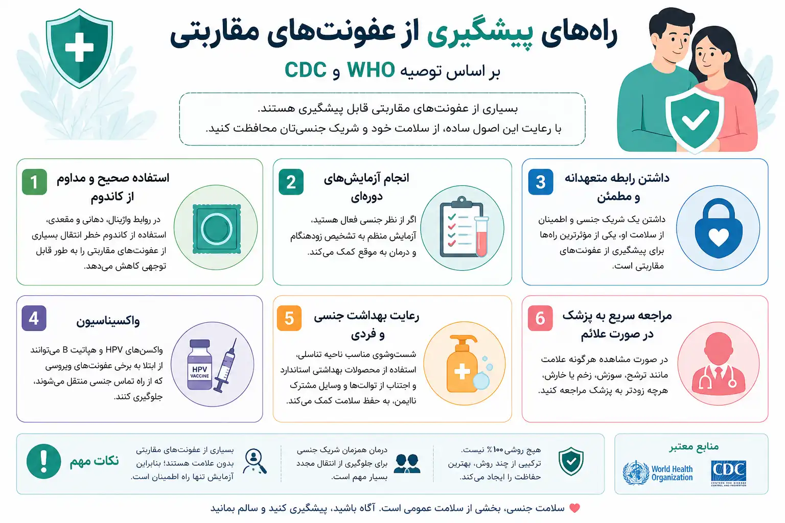 راه‌های پیشگیری از عفونت‌های مقاربتی بر اساس توصیه WHO و CDC»